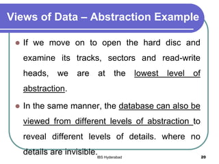 DBMS Basics | PPSX