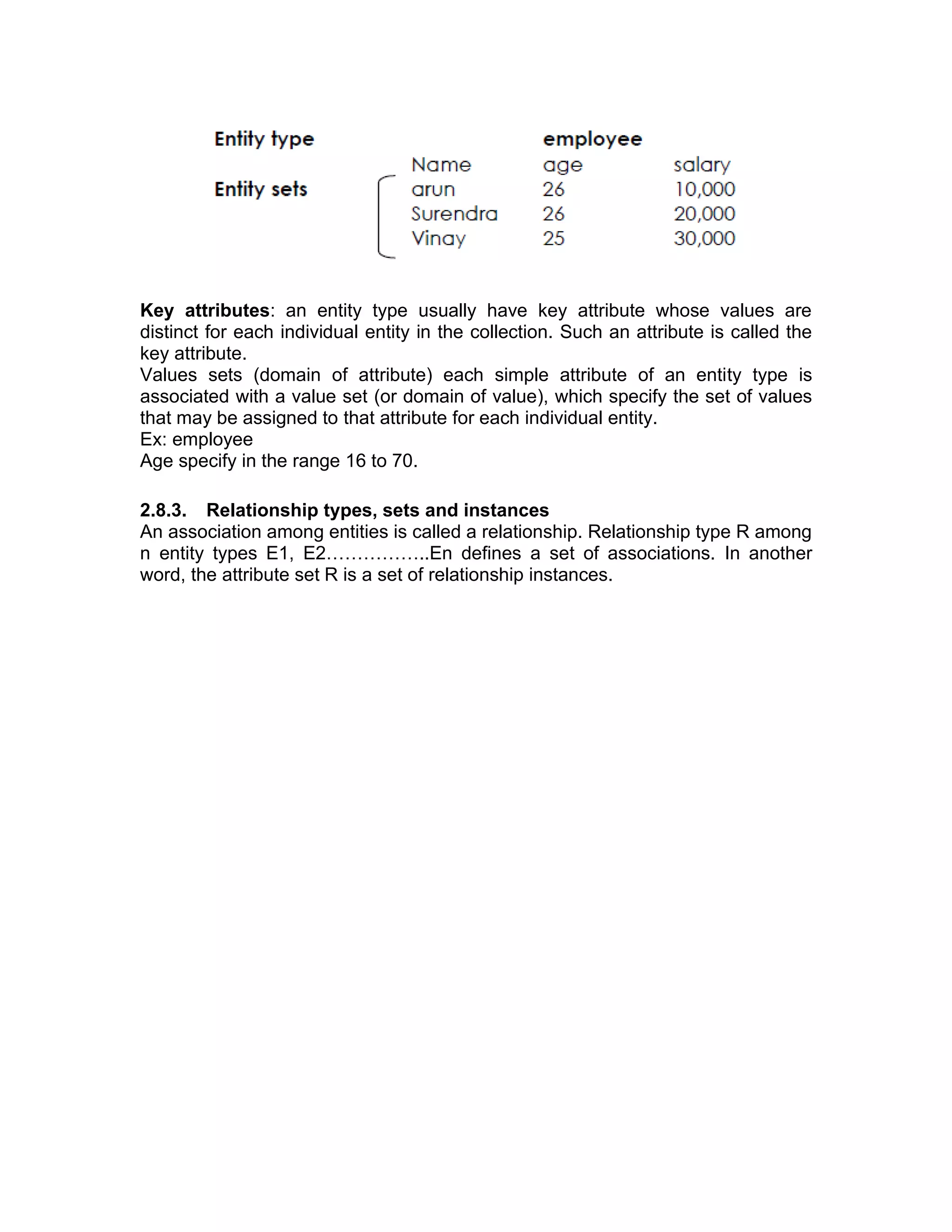Key attributes: an entity type usually have key attribute whose values are
distinct for each individual entity in the collection. Such an attribute is called the
key attribute.
Values sets (domain of attribute) each simple attribute of an entity type is
associated with a value set (or domain of value), which specify the set of values
that may be assigned to that attribute for each individual entity.
Ex: employee
Age specify in the range 16 to 70.
2.8.3. Relationship types, sets and instances
An association among entities is called a relationship. Relationship type R among
n entity types E1, E2……………..En defines a set of associations. In another
word, the attribute set R is a set of relationship instances.
 