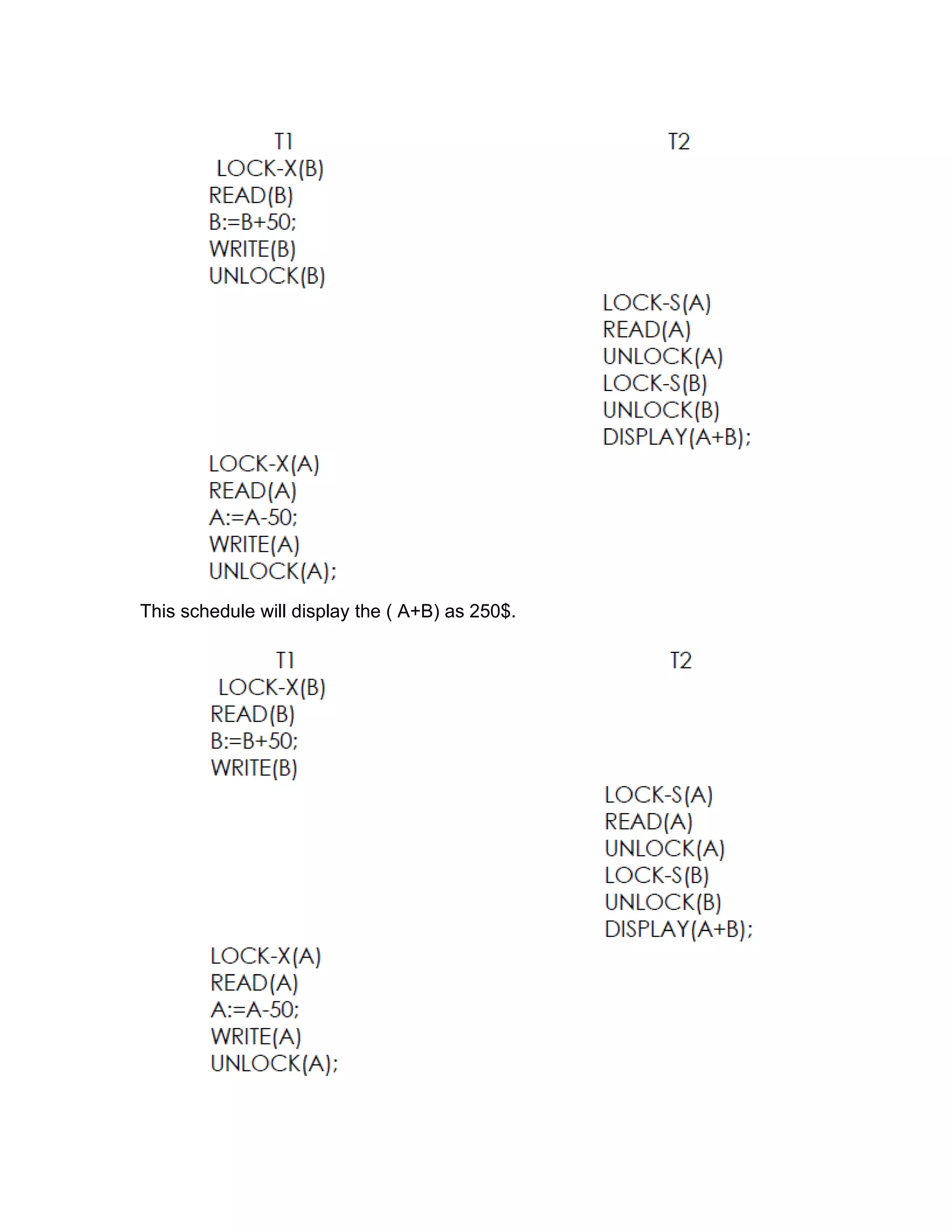 This schedule will display the ( A+B) as 250$.
 