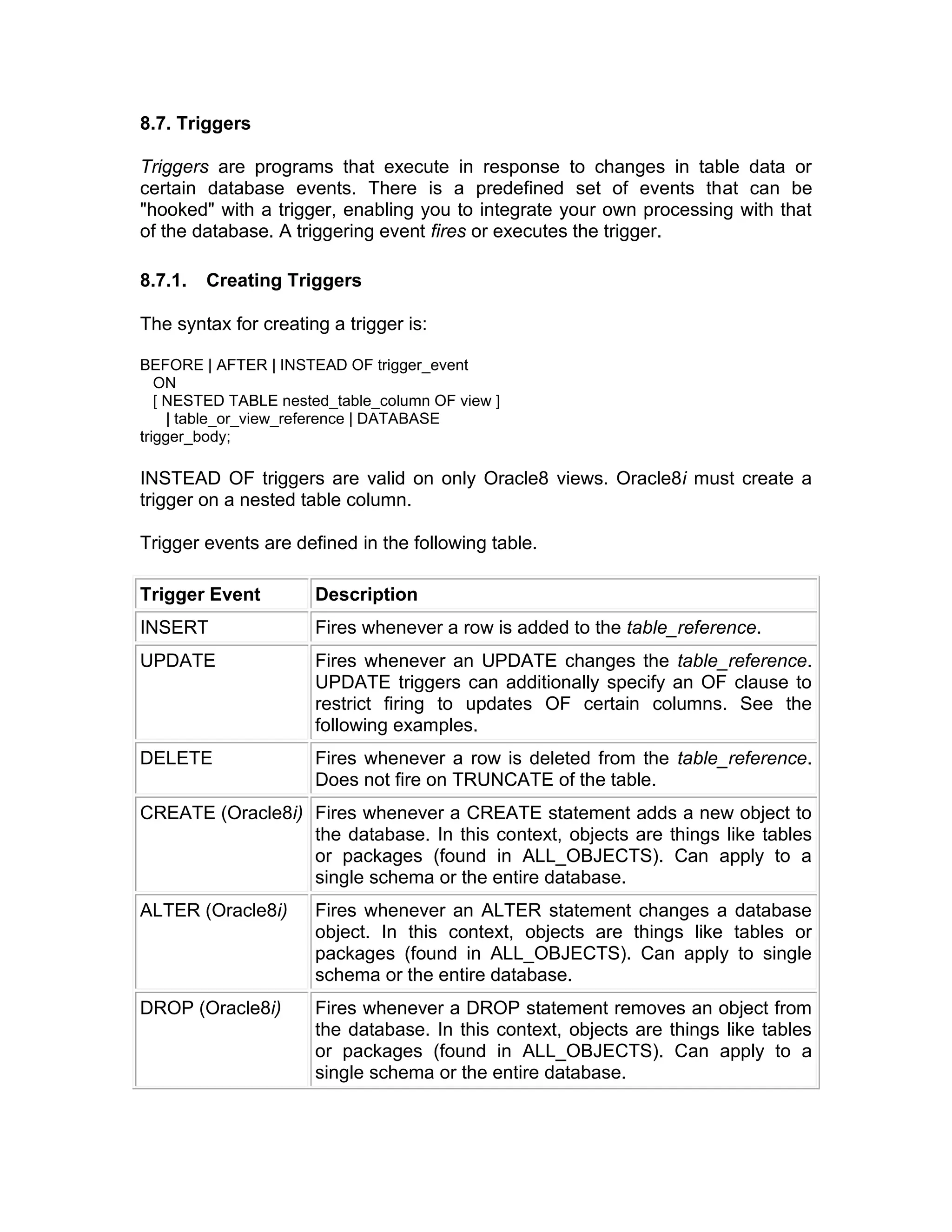 8.7. Triggers
Triggers are programs that execute in response to changes in table data or
certain database events. There is a predefined set of events that can be
"hooked" with a trigger, enabling you to integrate your own processing with that
of the database. A triggering event fires or executes the trigger.
8.7.1. Creating Triggers
The syntax for creating a trigger is:
BEFORE | AFTER | INSTEAD OF trigger_event
ON
[ NESTED TABLE nested_table_column OF view ]
| table_or_view_reference | DATABASE
trigger_body;
INSTEAD OF triggers are valid on only Oracle8 views. Oracle8i must create a
trigger on a nested table column.
Trigger events are defined in the following table.
Trigger Event Description
INSERT Fires whenever a row is added to the table_reference.
UPDATE Fires whenever an UPDATE changes the table_reference.
UPDATE triggers can additionally specify an OF clause to
restrict firing to updates OF certain columns. See the
following examples.
DELETE Fires whenever a row is deleted from the table_reference.
Does not fire on TRUNCATE of the table.
CREATE (Oracle8i) Fires whenever a CREATE statement adds a new object to
the database. In this context, objects are things like tables
or packages (found in ALL_OBJECTS). Can apply to a
single schema or the entire database.
ALTER (Oracle8i) Fires whenever an ALTER statement changes a database
object. In this context, objects are things like tables or
packages (found in ALL_OBJECTS). Can apply to single
schema or the entire database.
DROP (Oracle8i) Fires whenever a DROP statement removes an object from
the database. In this context, objects are things like tables
or packages (found in ALL_OBJECTS). Can apply to a
single schema or the entire database.
 
