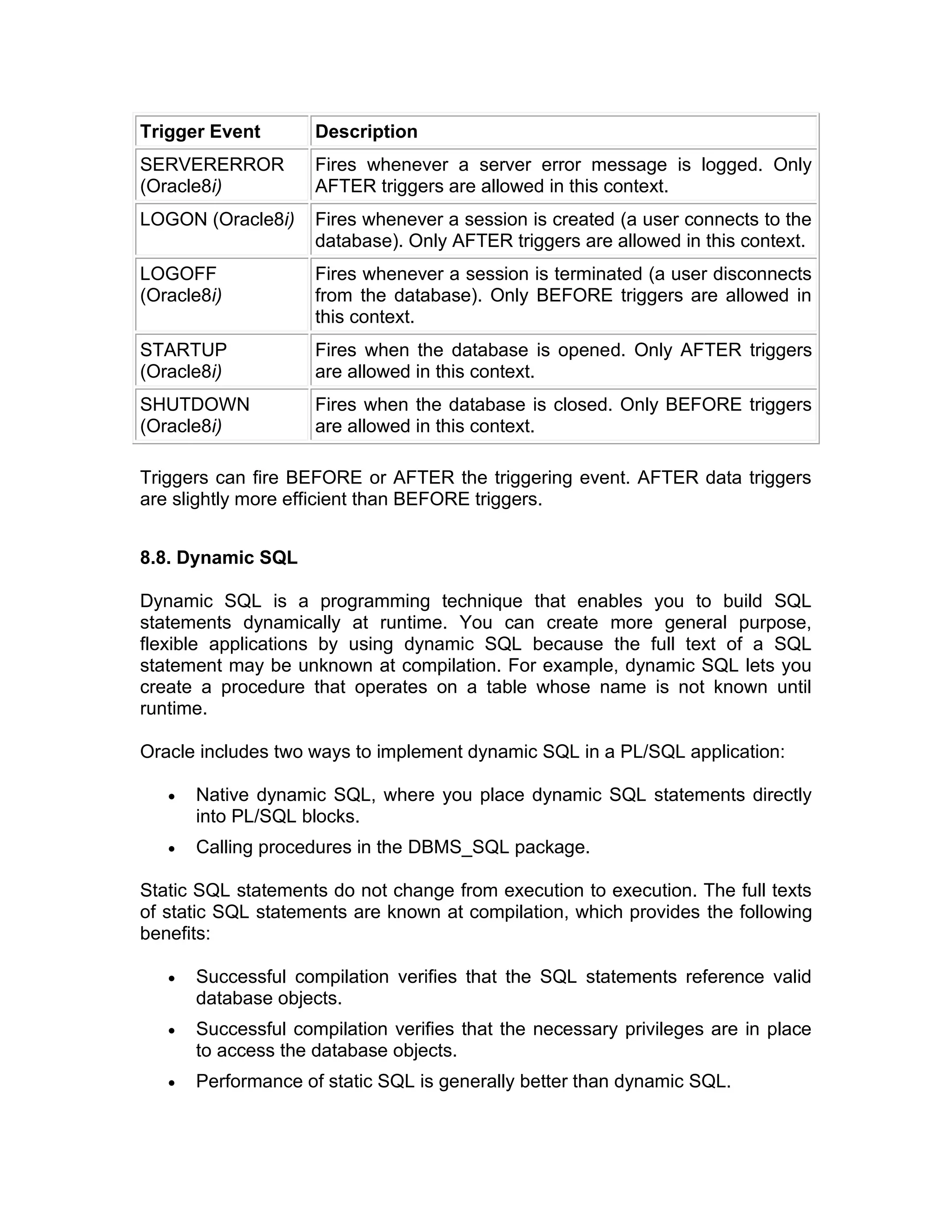 Trigger Event Description
SERVERERROR
(Oracle8i)
Fires whenever a server error message is logged. Only
AFTER triggers are allowed in this context.
LOGON (Oracle8i) Fires whenever a session is created (a user connects to the
database). Only AFTER triggers are allowed in this context.
LOGOFF
(Oracle8i)
Fires whenever a session is terminated (a user disconnects
from the database). Only BEFORE triggers are allowed in
this context.
STARTUP
(Oracle8i)
Fires when the database is opened. Only AFTER triggers
are allowed in this context.
SHUTDOWN
(Oracle8i)
Fires when the database is closed. Only BEFORE triggers
are allowed in this context.
Triggers can fire BEFORE or AFTER the triggering event. AFTER data triggers
are slightly more efficient than BEFORE triggers.
8.8. Dynamic SQL
Dynamic SQL is a programming technique that enables you to build SQL
statements dynamically at runtime. You can create more general purpose,
flexible applications by using dynamic SQL because the full text of a SQL
statement may be unknown at compilation. For example, dynamic SQL lets you
create a procedure that operates on a table whose name is not known until
runtime.
Oracle includes two ways to implement dynamic SQL in a PL/SQL application:
• Native dynamic SQL, where you place dynamic SQL statements directly
into PL/SQL blocks.
• Calling procedures in the DBMS_SQL package.
Static SQL statements do not change from execution to execution. The full texts
of static SQL statements are known at compilation, which provides the following
benefits:
• Successful compilation verifies that the SQL statements reference valid
database objects.
• Successful compilation verifies that the necessary privileges are in place
to access the database objects.
• Performance of static SQL is generally better than dynamic SQL.
 