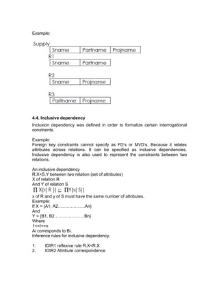 Example:
4.4. Inclusive dependency
Inclusion dependency was defined in order to formalize certain interrogational
constraints.
Example:
Foreign key constraints cannot specify as FD’s or MVD’s. Because it relates
attributes across relations. It can be specified as inclusive dependencies.
Inclusive dependency is also used to represent the constraints between two
relations.
An inclusive dependency
R.X<S.Y between two relation (set of attributes)
X of relation R
And Y of relation S
x of R and y of S must have the same number of attributes.
Example:
If X = {A1, A2……………….An}
And
Y = {B1, B2…………………Bn}
Where
1<=I<=n
Ai corresponds to Bi.
Inference rules for inclusive dependency.
1. IDIR1 reflexive rule R.X<R.X
2. IDIR2 Attribute correspondence
 