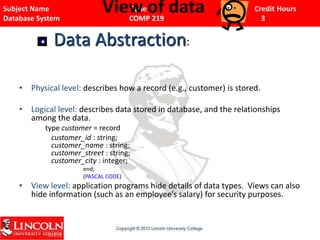 Subject Name Code Credit Hours
Database System COMP 219 3
View of data
• Physical level: describes how a record (e.g., customer) is stored.
• Logical level: describes data stored in database, and the relationships
among the data.
type customer = record
customer_id : string;
customer_name : string;
customer_street : string;
customer_city : integer;
end;
(PASCAL CODE)
• View level: application programs hide details of data types. Views can also
hide information (such as an employee’s salary) for security purposes.
Data Abstraction:
 