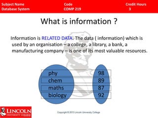 Subject Name Code Credit Hours
Database System COMP 219 3
What is information ?
Information is RELATED DATA. The data ( information) which is
used by an organisation – a college, a library, a bank, a
manufacturing company – is one of its most valuable resources.
98
89
87
92
phy
chem
maths
biology
 