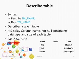 Describe table
• Syntax
– Describe TBL_NAME;
– Desc TBL_NAME;
• Describes a given table
• It Display Column name, not null constraints,
data type and size of each table.
• EX: DESC ACC;
• OUTPUT
DBMS-3330703-2017 HKPATEL 16
Name Null? Type
Ano Char(10)
bal Number(9)
Bname Varchar(10)
 