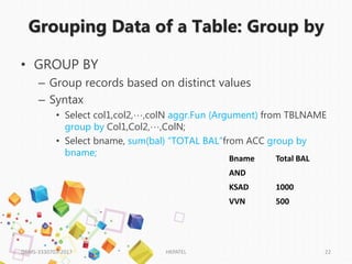 Grouping Data of a Table: Group by
• GROUP BY
– Group records based on distinct values
– Syntax
• Select col1,col2,…,colN aggr.Fun (Argument) from TBLNAME
group by Col1,Col2,…,ColN;
• Select bname, sum(bal) “TOTAL BAL”from ACC group by
bname;
DBMS-3330703-2017 HKPATEL 22
Bname Total BAL
AND
KSAD 1000
VVN 500
 