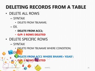 DELETING RECORDS FROM A TABLE
• DELETE ALL ROWS
– SYNTAX
• DELETE FROM TBLNAME;
– EX.
• DELETE FROM ACC1;
• O/P: 5 ROWS DELETED
• DELETE SPECIFIC ROWS
– SYNTAX
• DELETE FROM TBLNAME WHERE CONDITION;
– EX.
• DELETE FROM ACC1 WHERE BNAME=‘KSAD’;
• O/P: 2 ROWS DELETED
DBMS-3330703-2017 HKPATEL 26
 