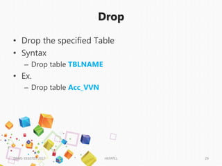 Drop
• Drop the specified Table
• Syntax
– Drop table TBLNAME
• Ex.
– Drop table Acc_VVN
DBMS-3330703-2017 HKPATEL 29
 