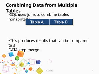DBMS Chapter-6 combines table multiplication .ppsx