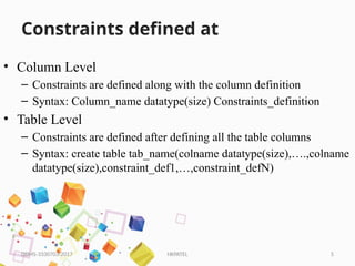 Constraint Meaning In Math DBMS Chapter-7 constraints presentation.ppsx