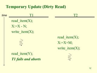 12
Temporary Update (Dirty Read)
T1
read_item(X);
X:=X - N;
write_item(X);
read_item(Y);
T1 fails and aborts
T2
read_item(X);
X:=X+M;
write_item(X);
time
 