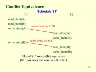 52
Conflict Equivalence
T1
read_item(A);
read_item(B);
write_item(A);
write_item(B);
T2
read_item(A):
write_item(A);
read_item(B);
write_item(B);
S1 and S1’ are conflict equivalent
(S1’ produces the same result as S1)
Schedule S1’
same order as in S1
same order as in S1
 