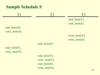 57
Sample Schedule S
T1
read_item(X);
write_item(X);
read_item(Y);
write_item(Y);
T2
read_item(Z);
read_item(Y);
write_item(Y);
read_item(X);
write_item(X);
T3
read_item(Y);
read_item(Z);
write_item(Y);
write_item(Z);
 