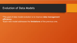 Evolution of Data Models
•The goal of data model evolution is to improve data management
efficiency.
•Each new model addresses the limitations of the previous one.
 