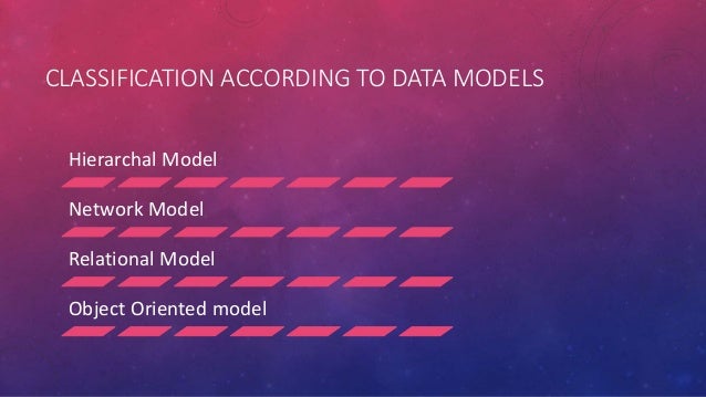 Dbms Classification According To Data Models