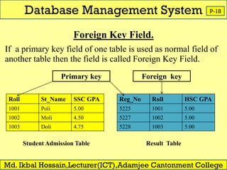 DBMS Class Presentation for English Version. | PDF