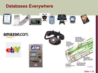 Slide 1- 12
Databases Everywhere
 