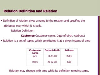 Relation Definition and Relation
• Definition of relation gives a name to the relation and specifies the
attributes over which it is built.
Relation Definition
Customer(Customer-name, Date-of-birth, Address)
• Relation is a set of tuples which constitutes it at a given instant of time
Goa
22-02-78
Harry
Delhi
12-04-78
john
Address
Date-of-Birth
Customer-
name
Relation may change with time while its definition remains same.
 
