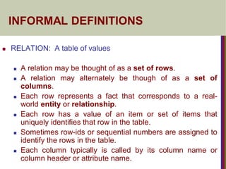 INFORMAL DEFINITIONS
 RELATION: A table of values
 A relation may be thought of as a set of rows.
 A relation may alternately be though of as a set of
columns.
 Each row represents a fact that corresponds to a real-
world entity or relationship.
 Each row has a value of an item or set of items that
uniquely identifies that row in the table.
 Sometimes row-ids or sequential numbers are assigned to
identify the rows in the table.
 Each column typically is called by its column name or
column header or attribute name.
 