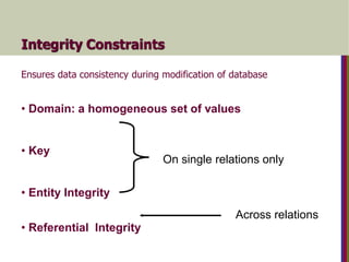 Integrity Constraints
Ensures data consistency during modification of database
• Domain: a homogeneous set of values
• Key
• Entity Integrity
• Referential Integrity
On single relations only
Across relations
 