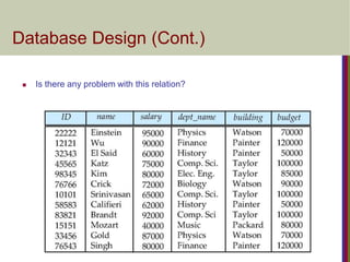 Database Design (Cont.)
 Is there any problem with this relation?
 