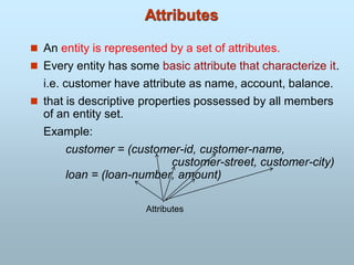 Attributes
 An entity is represented by a set of attributes.
 Every entity has some basic attribute that characterize it.
i.e. customer have attribute as name, account, balance.
 that is descriptive properties possessed by all members
of an entity set.
Example:
customer = (customer-id, customer-name,
customer-street, customer-city)
loan = (loan-number, amount)
Attributes
 