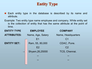 Entity Type
 Each entity type in the database is described by its name and
attribute.
Example: Two entity type name employee and company. While entity set
is the collection of entity that has the same attribute at the point of
time.
ENTITY TYPE EMPLOYEE COMPANY
ATTRIBUTES: Name, Age, Salary Name, Headquarters
E1 C1
ENTITY SET: Ram, 55, 80,000 CDAC, Pune.
E2 C2
Shyam,26,25000 TCS, Chennai.
-- --
-- --
 