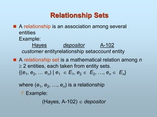 Relationship Sets
 A relationship is an association among several
entities
Example:
Hayes depositor A-102
customer entityrelationship setaccount entity
 A relationship set is a mathematical relation among n
 2 entities, each taken from entity sets.
{(e1, e2, … en) | e1  E1, e2  E2, …, en  En}
where (e1, e2, …, en) is a relationship
 Example:
(Hayes, A-102)  depositor
 