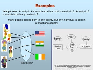 Examples
•Many-to-one: An entity in A is associated with at most one entity in B. An entity in B
is associated with any number in A.
Many people can be born in any county, but any individual is born in
at most one country.
Was born in
Bowling
Club
name
Country
Capital
Was
Born
in
year
Note that we are not saying that the Sea Captain was not born in some country,
he almost certainly was, we just don’t know which country, or it is not in our
Country entity set.
Also note that we are not saying that no one was born in Ireland, it is just that
 