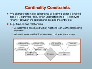 Cardinality Constraints
 We express cardinality constraints by drawing either a directed
line (), signifying “one,” or an undirected line (—), signifying
“many,” between the relationship set and the entity set.
 E.g.: One-to-one relationship:
 A customer is associated with at most one loan via the relationship
borrower
 A loan is associated with at most one customer via borrower
 