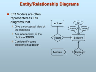 Entity/Relationship Diagrams
 E/R Models are often
represented as E/R
diagrams that
 Give a conceptual view of
the database
 Are independent of the
choice of DBMS
 Can identify some
problems in a design
Student
Lecturer
Module
Tutors
Studies
ID
Course
Name
 