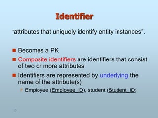 15
“attributes that uniquely identify entity instances”.
 Becomes a PK
 Composite identifiers are identifiers that consist
of two or more attributes
 Identifiers are represented by underlying the
name of the attribute(s)
 Employee (Employee_ID), student (Student_ID)
Identifier
 