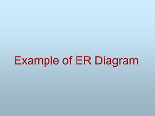 Example of ER Diagram
 