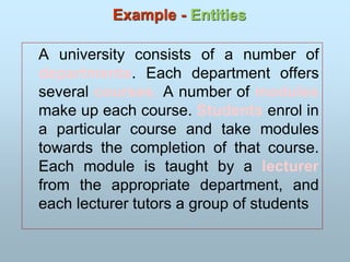 Example - Entities
A university consists of a number of
departments. Each department offers
several courses. A number of modules
make up each course. Students enrol in
a particular course and take modules
towards the completion of that course.
Each module is taught by a lecturer
from the appropriate department, and
each lecturer tutors a group of students
 