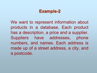 Example-2
We want to represent information about
products in a database. Each product
has a description, a price and a supplier.
Suppliers have addresses, phone
numbers, and names. Each address is
made up of a street address, a city, and
a postcode.
 