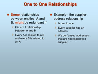 One to One Relationships
 Some relationships
between entities, A and
B, might be redundant if
 It is a 1:1 relationship
between A and B
 Every A is related to a B
and every B is related to
an A
 Example - the supplier-
address relationship
 Is one to one
 Every supplier has an
address
 We don’t need addresses
that are not related to a
supplier
 
