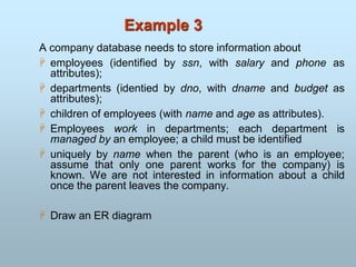 Example 3
A company database needs to store information about
 employees (identified by ssn, with salary and phone as
attributes);
 departments (identied by dno, with dname and budget as
attributes);
 children of employees (with name and age as attributes).
 Employees work in departments; each department is
managed by an employee; a child must be identified
 uniquely by name when the parent (who is an employee;
assume that only one parent works for the company) is
known. We are not interested in information about a child
once the parent leaves the company.
 Draw an ER diagram
 