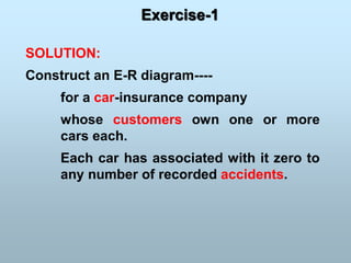 Exercise-1
SOLUTION:
Construct an E-R diagram----
for a car-insurance company
whose customers own one or more
cars each.
Each car has associated with it zero to
any number of recorded accidents.
 
