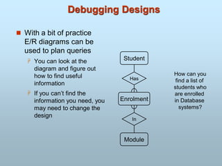 Debugging Designs
 With a bit of practice
E/R diagrams can be
used to plan queries
 You can look at the
diagram and figure out
how to find useful
information
 If you can’t find the
information you need, you
may need to change the
design
Enrolment
Student
Module
In
Has
How can you
find a list of
students who
are enrolled
in Database
systems?
 