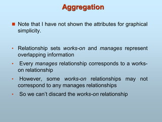 Aggregation
 Note that I have not shown the attributes for graphical
simplicity.
• Relationship sets works-on and manages represent
overlapping information
• Every manages relationship corresponds to a works-
on relationship
• However, some works-on relationships may not
correspond to any manages relationships
• So we can’t discard the works-on relationship
 