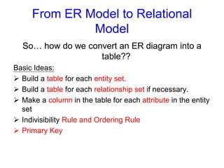 From ER Model to Relational
Model
So… how do we convert an ER diagram into a
table??
Basic Ideas:
 Build a table for each entity set.
 Build a table for each relationship set if necessary.
 Make a column in the table for each attribute in the entity
set
 Indivisibility Rule and Ordering Rule
 Primary Key
 