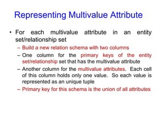 Representing Multivalue Attribute
• For each multivalue attribute in an entity
set/relationship set
– Build a new relation schema with two columns
– One column for the primary keys of the entity
set/relationship set that has the multivalue attribute
– Another column for the multivalue attributes. Each cell
of this column holds only one value. So each value is
represented as an unique tuple
– Primary key for this schema is the union of all attributes
 