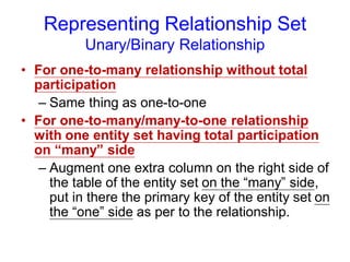 Representing Relationship Set
Unary/Binary Relationship
• For one-to-many relationship without total
participation
– Same thing as one-to-one
• For one-to-many/many-to-one relationship
with one entity set having total participation
on “many” side
– Augment one extra column on the right side of
the table of the entity set on the “many” side,
put in there the primary key of the entity set on
the “one” side as per to the relationship.
 