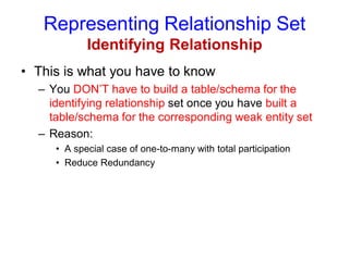 Representing Relationship Set
Identifying Relationship
• This is what you have to know
– You DON’T have to build a table/schema for the
identifying relationship set once you have built a
table/schema for the corresponding weak entity set
– Reason:
• A special case of one-to-many with total participation
• Reduce Redundancy
 