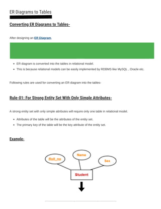 Database Management System
ER Diagrams to Tables
Converting ER Diagrams to Tables-
After designing an ER Diagram,
ER diagram is converted into the tables in relational model.
This is because relational models can be easily implemented by RDBMS like MySQL , Oracle etc.
Following rules are used for converting an ER diagram into the tables-
Rule-01: For Strong Entity Set With Only Simple Attributes-
A strong entity set with only simple attributes will require only one table in relational model.
Attributes of the table will be the attributes of the entity set.
The primary key of the table will be the key attribute of the entity set.
Example-
SPONSORED SEARCHES
er diagrams to tables convert er model into table
data mapping dbms tables
 