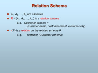 Relation Schema
 A1, A2, …, An are attributes
 R = (A1, A2, …, An ) is a relation schema
E.g. Customer-schema =
(customer-name, customer-street, customer-city)
 r(R) is a relation on the relation schema R
E.g. customer (Customer-schema)
 