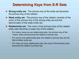 Determining Keys from E-R Sets
 Strong entity set. The primary key of the entity set becomes
the primary key of the relation.
 Weak entity set. The primary key of the relation consists of the
union of the primary key of the strong entity set and the
discriminator of the weak entity set.
 Relationship set. The union of the primary keys of the related
entity sets becomes a super key of the relation.
 For binary many-to-one relationship sets, the primary key of the
“many” entity set becomes the relation’s primary key.
 For one-to-one relationship sets, the relation’s primary key can be
that of either entity set.
 For many-to-many relationship sets, the union of the primary keys
becomes the relation’s primary key
 