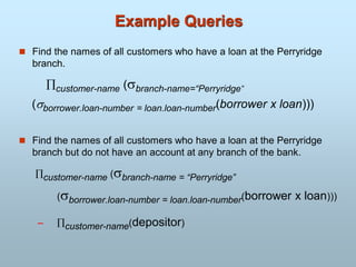Example Queries
 Find the names of all customers who have a loan at the Perryridge
branch.
customer-name (branch-name=“Perryridge”
(borrower.loan-number = loan.loan-number(borrower x loan)))
 Find the names of all customers who have a loan at the Perryridge
branch but do not have an account at any branch of the bank.
customer-name (branch-name = “Perryridge”
(borrower.loan-number = loan.loan-number(borrower x loan)))
– customer-name(depositor)
 