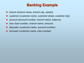 Banking Example
 branch (branch-name, branch-city, assets)
 customer (customer-name, customer-street, customer-city)
 account (account-number, branch-name, balance)
 loan (loan-number, branch-name, amount)
 depositor (customer-name, account-number)
 borrower (customer-name, loan-number)
 