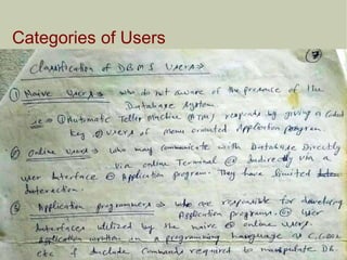 Categories of Users
Slide 1- 16
 